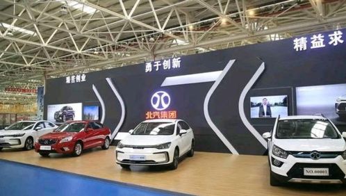 北汽集團 穿越調整陣痛，汽車銷售能否迎來新篇章？