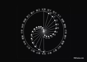 中西合璧的平面設(shè)計(jì) 跨越文化的視覺盛宴